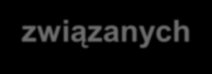 Działanie 7.2 Poprawa jakości powietrza i zwiększenie wykorzystania odn