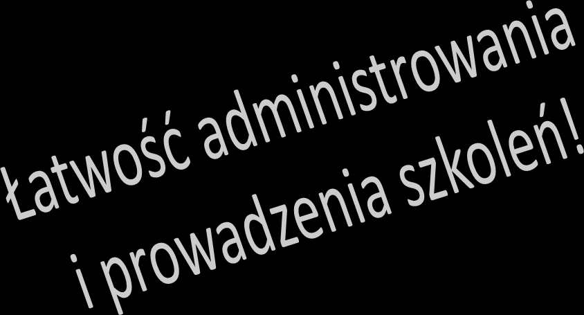 Możliwości: Publikacja materiałów Fora dyskusyjne Chat Testy Ankiety