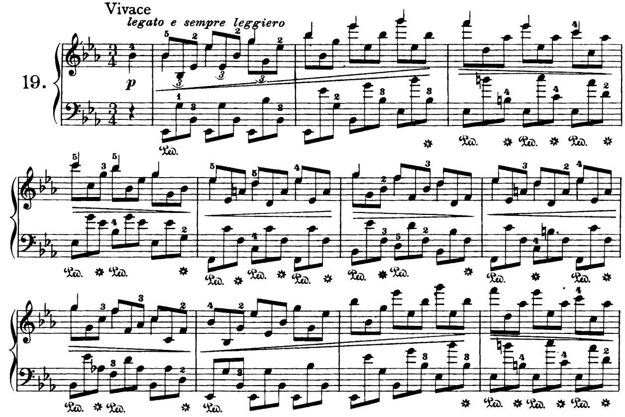 21.1. Biorąc pod uwagę typowe cechy gatunków uprawianych przez Chopina, przyporządkuj preludiom nr 7, 15 i 19 gatunki muzyczne z nimi spokrewnione.