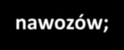 Zakres ustawy Ustawa reguluje: 1) warunki i tryb wprowadzania do obrotu nawozów, z wyłączeniem spraw związanych z wprowadzaniem do obrotu nawozów uregulowanych w przepisach rozporządzenia (WE) nr