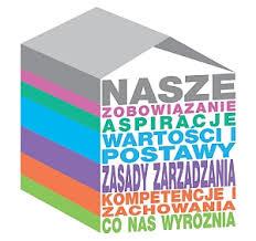 Kształtujmy świat wartości Zbierajmy informacje o aspiracjach naszego dziecka poprzez rozmowy o tym co jest ważne w życiu prywatnym i zawodowym Zwróćmy uwagę na znaczenie pracy w życiu człowieka i