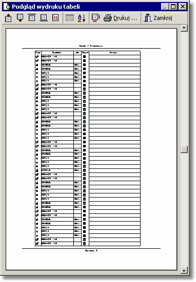 10 Załączniki 10.1.37 Podgląd wydruku tabeli Dialog służy do podglądu wydruku tabel. Jest wywoływany poleceniem Drukuj tabelę wywoływanego z podręcznego menu 476 tabeli.