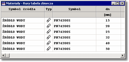 10 Załączniki 459, bieżąca komórka tabeli 459, bieżący wiersz tabeli rysunkami instalacji 461, nagłówek tabeli 470. 459, część tabelaryczna okna z 10.3.