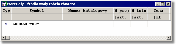 10 Załączniki Tabela zbiorcza Materiały - Źródła wody W poszczególnych kolumnach tabeli znajdują się następujące informacje: Typ Informacja o typie źródła wody. Symbol Symbol źródła wody. Nr katalog.