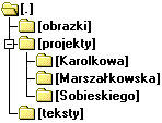 10 Załączniki Dysk twardy (struktura wewnętrzna) 10.4.