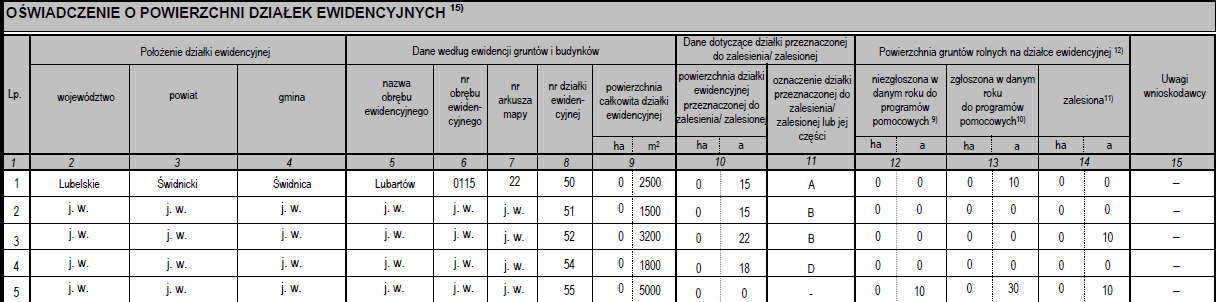 Brak podpisu spowoduje, że wniosek nie zostanie rozpatrzony, jeżeli wnioskodawca nie uzupełni podpisu w terminie określonym na Wezwaniu do usunięcia braków we wniosku przesłanym przez ARiMR. IX.