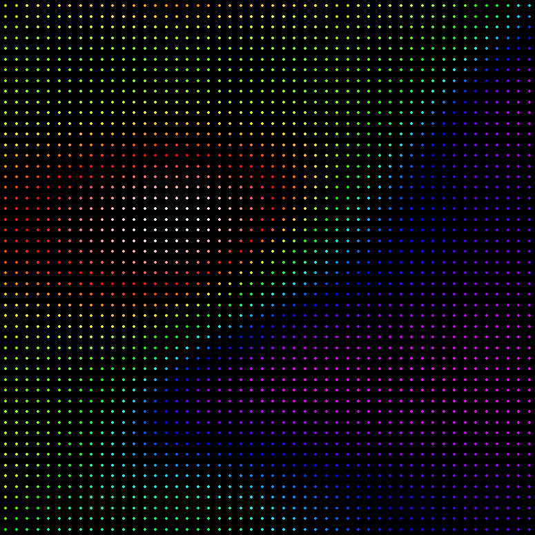 Dane symulowane dla skanowania jednokrotnego 100 90 80 70 60 50 40 30 20 10 0 0 10 20 30 40 50