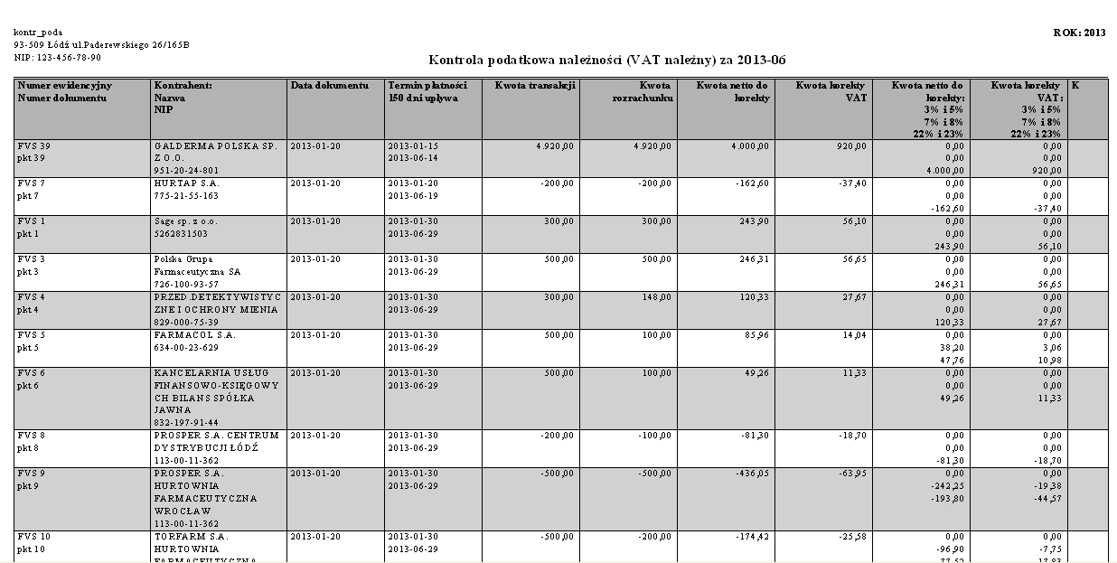 System Zarządzania Forte 2013.1 8 W przypadku częściowego rozliczenia, odpowiednio zobowiązań lub należności, wybrany raport prezentuje odpowiednią proporcję podatku VAT.