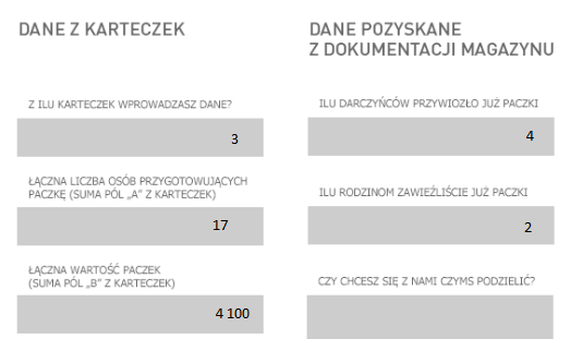 Tak należy uzupełnić dane: O czym jeszcze warto wiedzieć? Jeżeli masz tylko jedną kartę w pudle - wypełnij formularz.