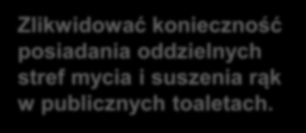 Nasi inżynierowie nieustannie szukają lepszych sposobów pozwalających wysuszyć ręce Wyzwania dla inżynierów: Sprawić, aby nawet najlepsza suszarka do rąk stała się jeszcze lepsza!