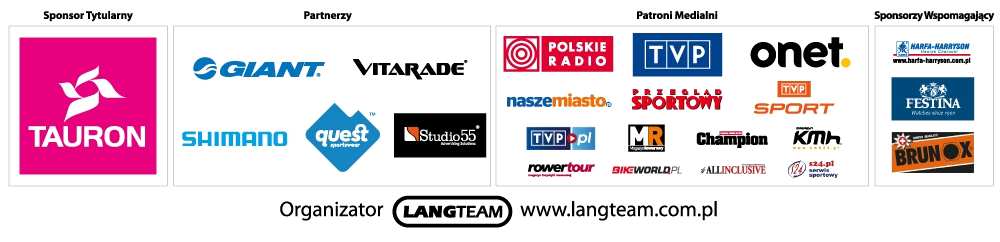 58 km/h 3 2834 KRZESZOWIEC Zbigniew 1948 M-5 Dobre Sklepy Rowerowe Author 3 1 0:26:08( 62) 1:19:21 38.56 km/h 4 2835 ROGOWSKI Jacek 1971 M-3 KSR Kościerzyna 4 3 0:26:08( 60) 1:19:21 38.