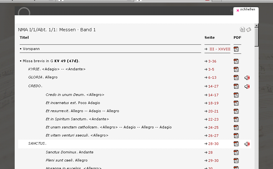 Mozart online widok