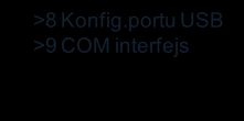 Diagnostyka współpracy z oprogramowaniem Próbę komunikacji wykonać poprzez interfejs RS232 Ustawić port COMN do komunikacji 6 Konfiguracja noża >7 Interfejs PC Sprawdzić / Ustawić parametry