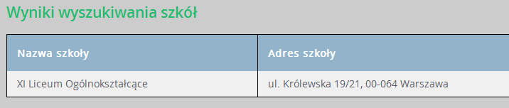 Podstawowe informacje dotyczące przeglądania oferty edukacyjnej szkół ponadgimnazjalnej na stronie dla kandydatów i opiekunów prawnych Po wypełnieniu wszystkich pól z list rozwijalnych i