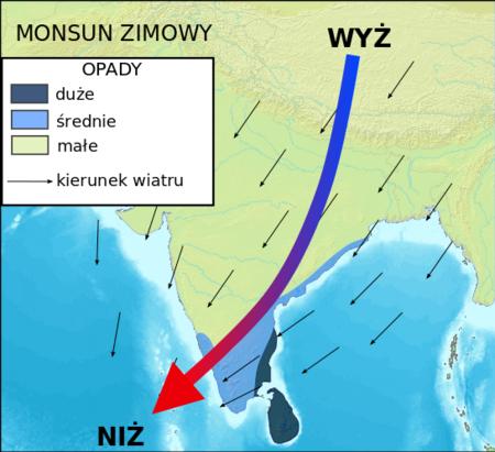 Monsuny Monsuny zmieniają swój kierunek dwa razy w ciągu roku. Powstają w wyniku różnej szybkości nagrzewania się i oddawania ciepła przez podłoże.