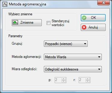 Z menu STATISTICA Zestaw Plus Analizy wybieramy polecenie Aglomeracja z punktem odcięcia, przywołując okno Metoda aglomeracyjna.