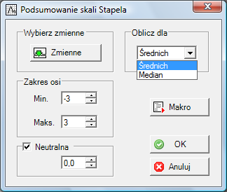 Wykres dyferencjału semantycznego Skala dyferencjału semantycznego jest najczęściej zestawem szeregu prostych skal dwubiegunowycfh.
