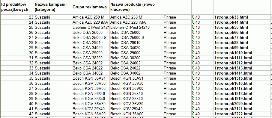 I. Zrozumienie relacyjnych baz danych Accessa Czym jest baza danych? Baza danych jest złożona z różnych elementów.