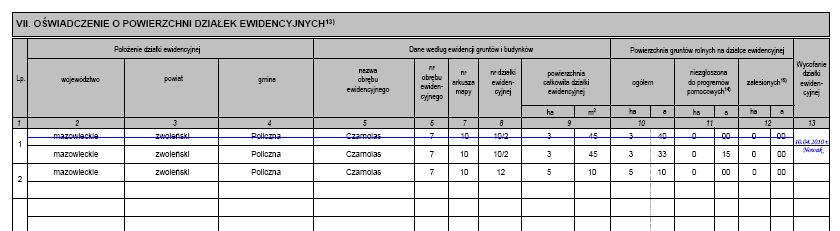 C. PRZYKŁADY UKŁADU DZIAŁEK EWIDENCYJNYCH I DZIAŁEK ROLNYCH W GOSPODARSTWIE ROLNYM I. PŁATNOŚĆ ROLNOŚRODOWISKOWA 1.