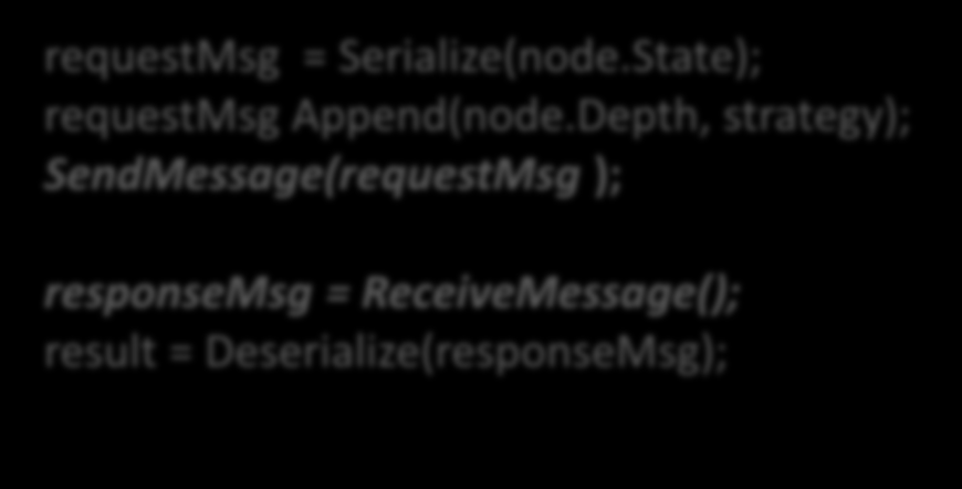 Wątek obsługi zdalnej Inicjalizacja (interpretera, połączenia) while(true) { If(httpResponseTime) EnableProcessing(); } if(node!= null) DoWork(); lock(tree) { if(node!