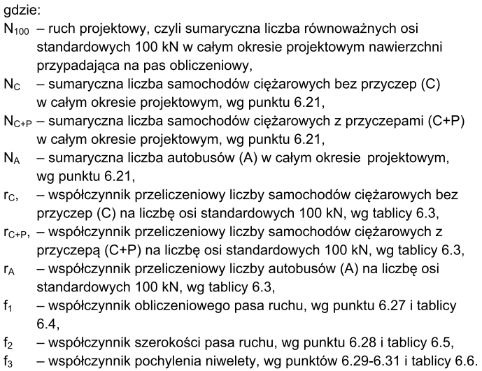 Liczba równoważnych osi standardowych Ruch projektowy, czyli sumaryczną liczbę równoważnych osi