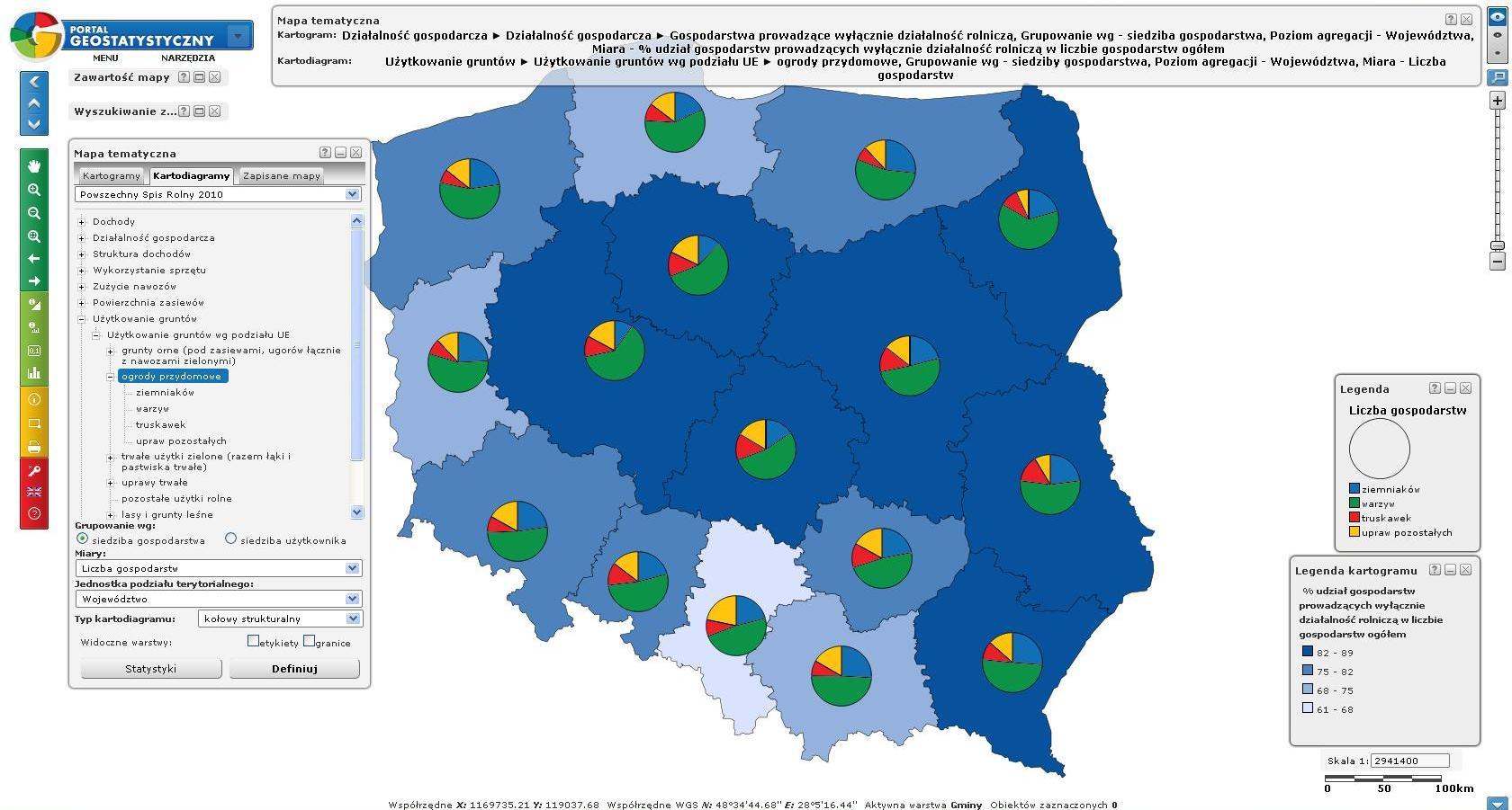 Wybór zjawiska tematycznego z listy i prezentacja