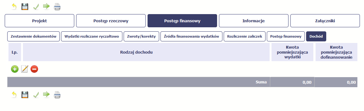DOCHÓD Ta częśd wniosku o płatnośd zawiera informacje dotyczące dochodu.