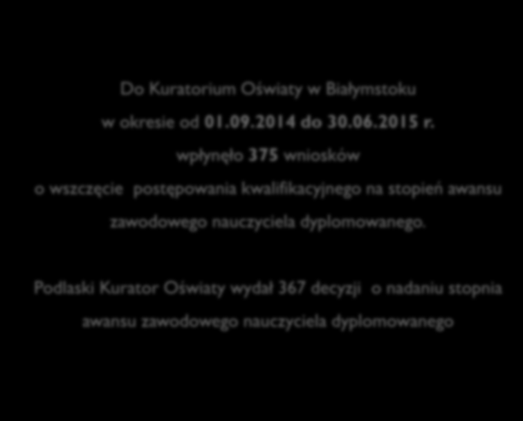 Awans zawodowy nauczycieli Do Kuratorium Oświaty w Białymstoku w okresie od 01.09.2014 do 30.06.2015 r.