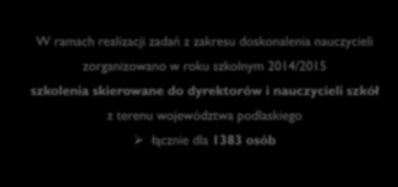 Doskonalenie nauczycieli W ramach realizacji zadań z zakresu doskonalenia nauczycieli zorganizowano w roku szkolnym