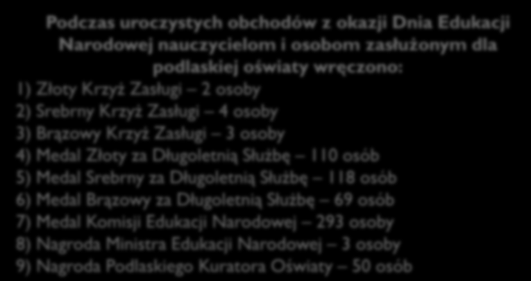 Dzień Edukacji Narodowej Podczas uroczystych obchodów z okazji Dnia Edukacji Narodowej nauczycielom i osobom zasłużonym dla