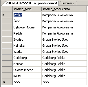 Instrukcja do przedmiotu Bazy danych laboratorium (zajęcia 3) 3 Znajdujemy się teraz w oknie projektowania widoku. W jego górnej części znajduje się okno z kolumnami z tabeli Browary.