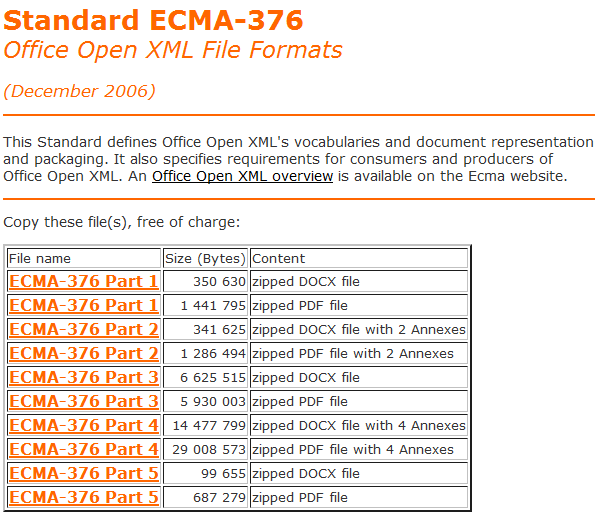 Interoperacyjność UTF-8, ZIP, XML Standard ECMA- 376, część2 Na OPC oparte są formaty: OfficeOpenXML XMLPaperSpec.