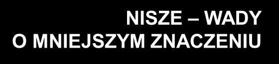 Ważność Co należy poprawić?