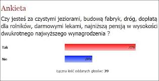 Podstawowe błędy Przypadkowe i szeroko zakrojone zbieranie wyników jest nieporozumieniem i przeczy racjonalnemu podejściu w pracy naukowej.