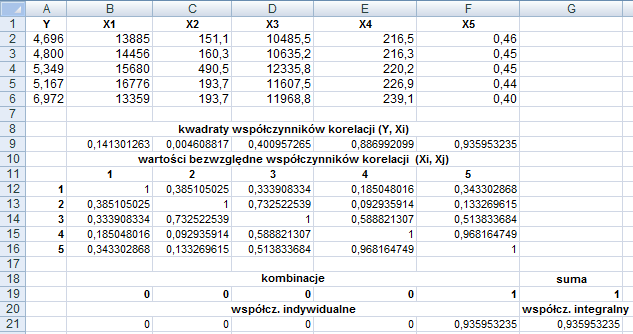 PzemysųawKowalik ModelmatematyznydlategozadaniawyglČdanastħpuČo.