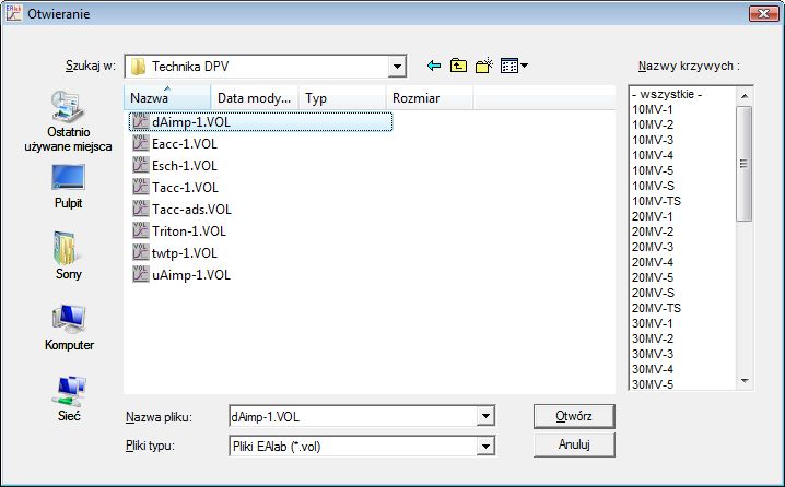 Zapisz jako Czytaj parametry Zapisz parametry Kopiuj parametry Koniec 3. 1. 1. FUNKCJA Plik Otwórz Funkcja pozwala na wczytanie krzywych pomiarowych zapamiętanych w pliku o rozszerzeniu *.vol.