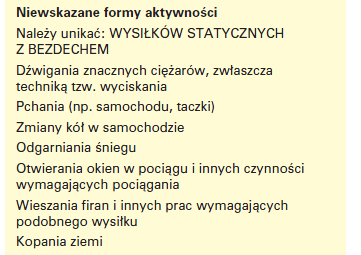 W 3 tygodniu po zabiegu test wysiłkowy do 70% tętna maksymalnego, lub do 13 punktów w skali Borga Pacjentów kwalifikuje się na podstawie stwierdzonej tolerancji wysiłku oraz oceny ryzyka incydentów
