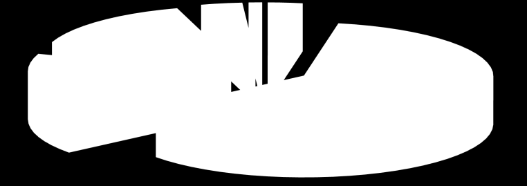 Tabela 6.3.