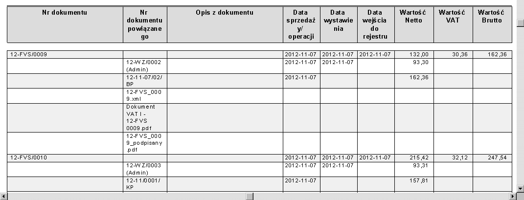 132 Podręcznik użytkownika Faktura niewidoczna, w zależności od rozmiarów okna. Podwójne kliknięcie dokumentu na liście otwiera okno dokumentu do edycji.