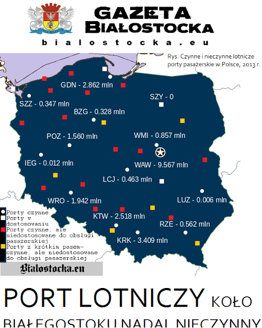 Kolejne lotnisko: Port dla tanich linii w Białej Podlaskiej Białystok to jedyne tak duże miasto mające nadal nieczynny port pasażerski w pobliżu.