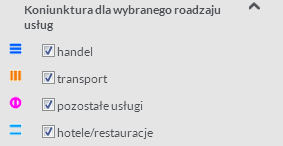 Należy jednak zwrócić uwagę na bardzo duże dysproporcje w kształtowaniu się koniunktury w poszczególnych segmentach sektora usługowego, ujawnione już w poprzednim okresie badawczym (rok 2012).