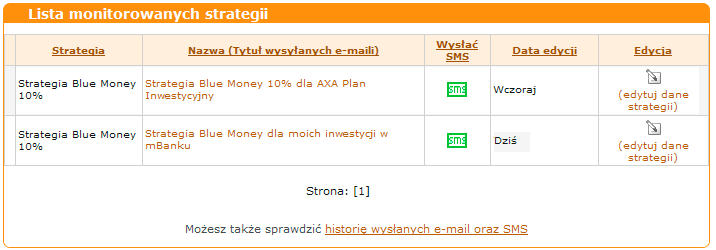 Strategia Blue Money w portalu Opiekun Inwestora ROK 2 - NIE N MUSISZ ROBIĆ JUŻ NIC WIĘCEJ... KROK Od teraz to portal przejmuje na siebie zadania monitorowania zasad strategii.