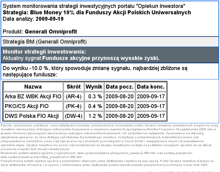 Strategia Blue Money w portalu Opiekun Inwestora MONITOR STRATEGII Użytkownicy portalu mogą dodatkowo otrzymywać co określoną ilość dni Monitor strategii. Monitor Strategii ma charakter informacyjny.