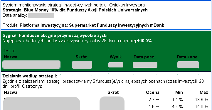 STRATEGIA BLUE MONEY W PORTALU OPIEKUN INWESTORA E-MAIL Z INFORMACJĄ O ZMIANIE SYGNAŁU W przypadku, gdy choć jeden z funduszy stracił w ciągu miesiąca ponad 10% natychmiast wysyłana jest informacja