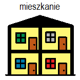MIESZKANIE CHRONIONE Mój pobyt w mieszkaniu chronionym jest fajny. Można zapraszać gości, oglądać telewizję, mam swój pokój, przygotowujemy kolacje. Bardzo mi się podoba.