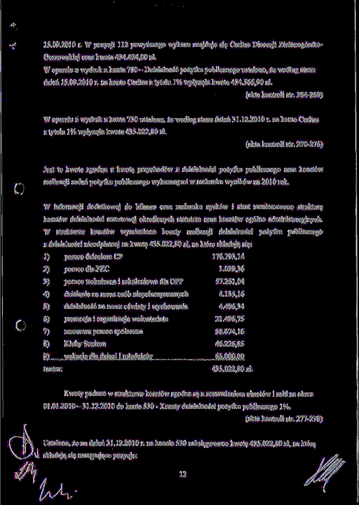 15.09.2010 r. W pozycji 112 powyzszego wykazu znajduje si$ Caritas Diecezji Zielonog6rsko- Gorzowskiej oraz kwota 434.424,00 zl.
