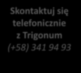 Korzyści ze współpracy 3 BEZPŁATNA ANALIZA DOTACYJNYCH ŹRÓDEŁ FINANSOWANIA INDYWIDUALNYCH POTRZEB, POMYSŁÓW I PROJEKTÓW CZŁONKÓW SIECI Wskazanie potencjalnych programów dotacyjnych wraz z informacją