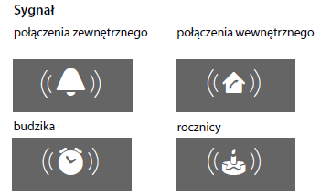 Symbole wyświetlacza W zależności od ustawień i trybu pracy