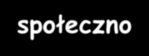 Starzenie się populacji Prognozy ONZ dla Polski lata 2000-2050 wzrost