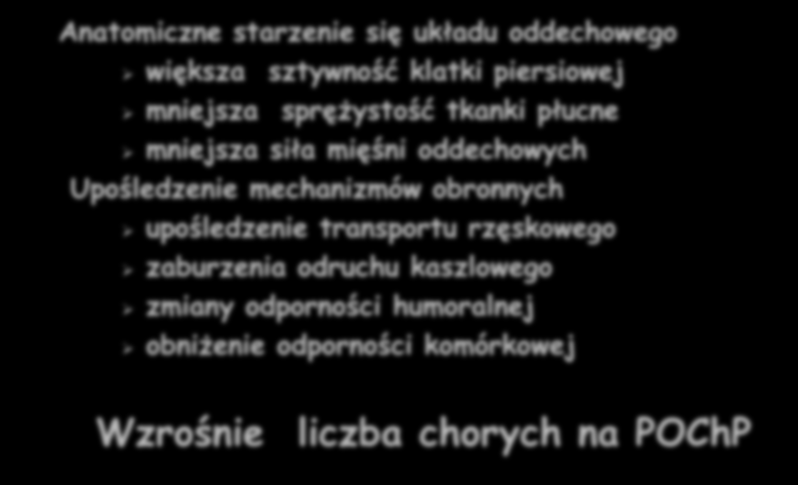 Patofizjologiczne przyczyny pogarszające z wiekiem przebieg POChP Anatomiczne starzenie się układu oddechowego większa sztywność klatki piersiowej mniejsza sprężystość tkanki płucne mniejsza siła